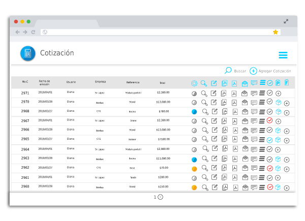 cotizaciones online