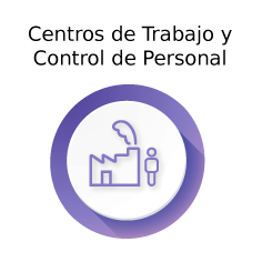 Personal y sucursales