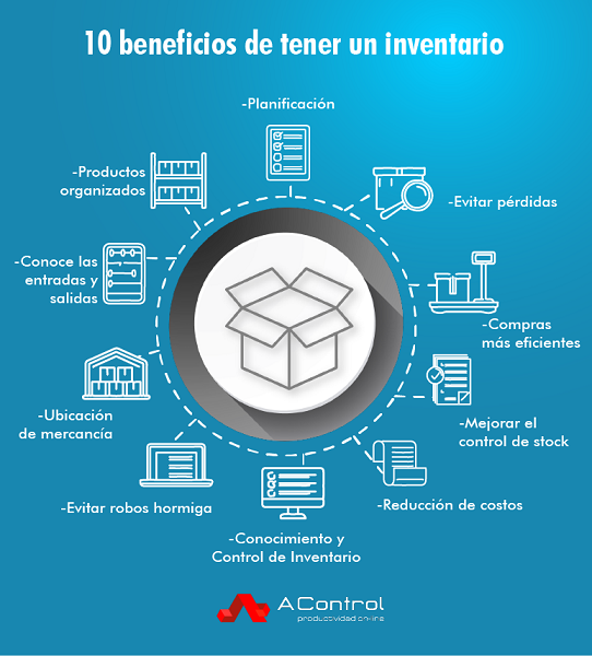 Software de Inventario